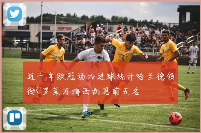 近十年欧冠场均进球统计哈兰德领衔C罗莱万梅西凯恩前五名